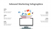 200234-Inbound-Marketing-Infographics_07