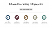 200234-Inbound-Marketing-Infographics_09
