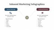 200234-Inbound-Marketing-Infographics_10