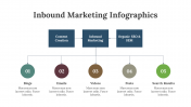 200234-Inbound-Marketing-Infographics_13