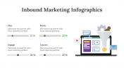 200234-Inbound-Marketing-Infographics_15