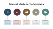 200234-Inbound-Marketing-Infographics_16