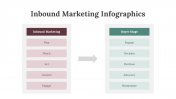 200234-Inbound-Marketing-Infographics_18