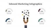 200234-Inbound-Marketing-Infographics_19