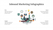 200234-Inbound-Marketing-Infographics_22
