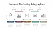 200234-Inbound-Marketing-Infographics_24