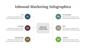 200234-Inbound-Marketing-Infographics_26
