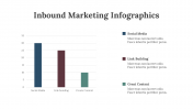 200234-Inbound-Marketing-Infographics_28