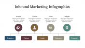 200234-Inbound-Marketing-Infographics_29