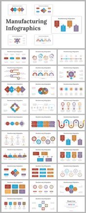 Manufacturing Infographics PPT And Google Slides Themes