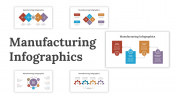 Manufacturing Infographics PPT And Google Slides Themes