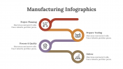 200235-Manufacturing-Infographics_05