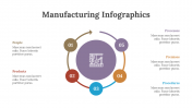 200235-Manufacturing-Infographics_07