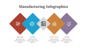 200235-Manufacturing-Infographics_08