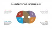 200235-Manufacturing-Infographics_09