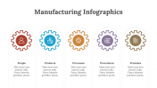 200235-Manufacturing-Infographics_10
