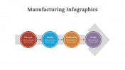 200235-Manufacturing-Infographics_14