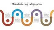 200235-Manufacturing-Infographics_16