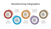 200235-Manufacturing-Infographics_18