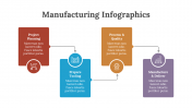 200235-Manufacturing-Infographics_19