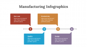 200235-Manufacturing-Infographics_21