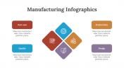 200235-Manufacturing-Infographics_23