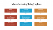 200235-Manufacturing-Infographics_24