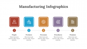 200235-Manufacturing-Infographics_29