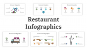 Restaurant Infographics PowerPoint And Google Slides Themes