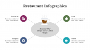 200236-Restaurant-Infographics_02