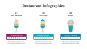 200236-Restaurant-Infographics_04