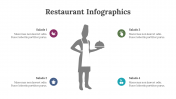 200236-Restaurant-Infographics_08