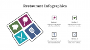 200236-Restaurant-Infographics_09