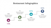 200236-Restaurant-Infographics_10