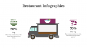 200236-Restaurant-Infographics_11
