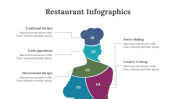 200236-Restaurant-Infographics_12