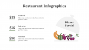 200236-Restaurant-Infographics_13