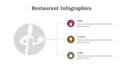 200236-Restaurant-Infographics_14
