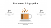 200236-Restaurant-Infographics_15