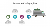 200236-Restaurant-Infographics_16
