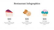 200236-Restaurant-Infographics_18
