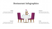 200236-Restaurant-Infographics_19