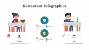 200236-Restaurant-Infographics_20