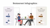 200236-Restaurant-Infographics_23