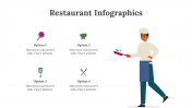 200236-Restaurant-Infographics_24