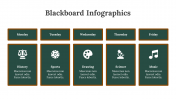 200241-Blackboard-Infographics_02