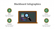 200241-Blackboard-Infographics_04