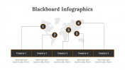 200241-Blackboard-Infographics_05
