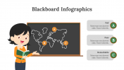 200241-Blackboard-Infographics_06