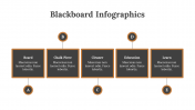 200241-Blackboard-Infographics_07